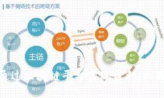 : 如何通过区块链平台实现盈利：机遇与挑战