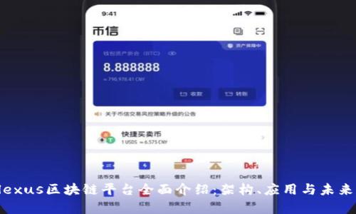 Replexus区块链平台全面介绍：架构、应用与未来发展