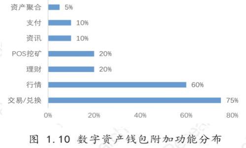 区块链网上兼职平台：新时代的工作选择