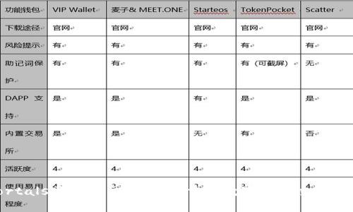 Amortals区块链交易平台：重塑数字资产交易的未来