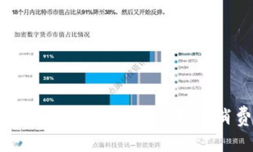 小米有品区块链平台：开启智能消费新时代