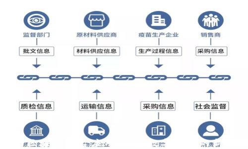 
学会区块链平台应用：开启数字经济的新视野