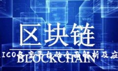 区块链ICO备案平台的全面解析及应用指南