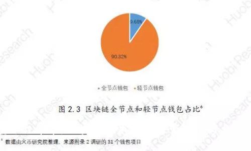 珠宝平台革命：区块链技术如何改变珠宝行业的未来