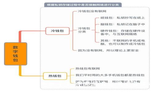 区块链海关服务平台：革新贸易透明度与效率