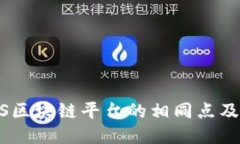 探索BaaS区块链平台的相同点及核心优势