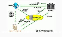 深入探讨巴比特的区块链平台：创新、应用与未