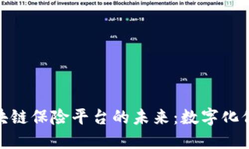 : 揭开落地区块链保险平台的未来：数字化保险的转型之路