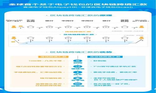 安徽省政府区块链平台全面解析：推动数字经济发展的新动力