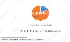 支付宝区块链租手机平台：安全、便捷的新选择