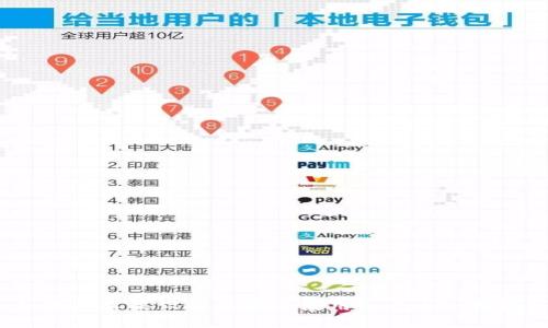 如何在苹果设备上安全使用ImToken钱包？
