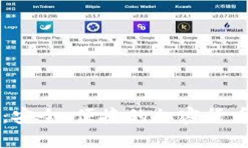 : IM数字钱包：安全、便捷的加密货币管理解决方案