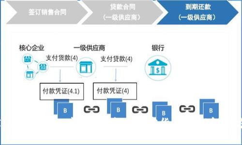 : IM数字钱包：安全、便捷的加密货币管理解决方案