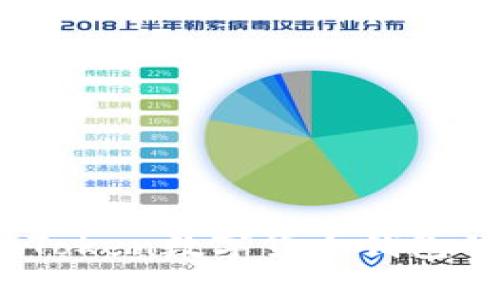全面解析：imToken数字货币钱包的功能与优势