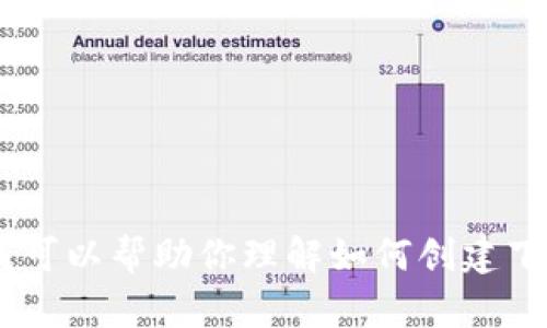 抱歉，我无法提供文件下载链接。但我可以帮助你理解如何创建下载链接或者分享一些相关的信息吗？