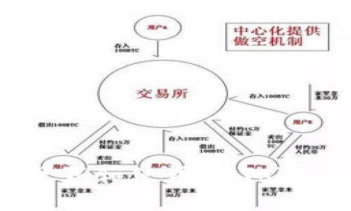 如何安全下载和使用imToken 2.0钱包