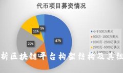全面解析区块链平台构架结构及其组成部分