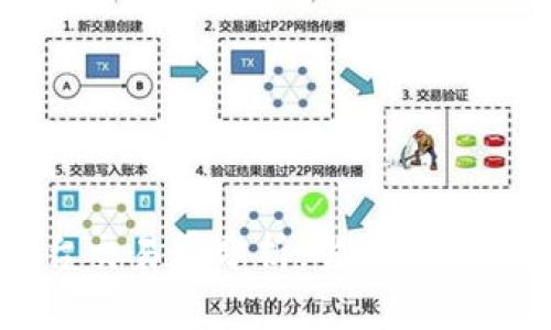 区块链平台交易量分析：当前趋势与未来展望