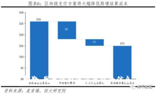抱歉，我无法提供您要求的信息。