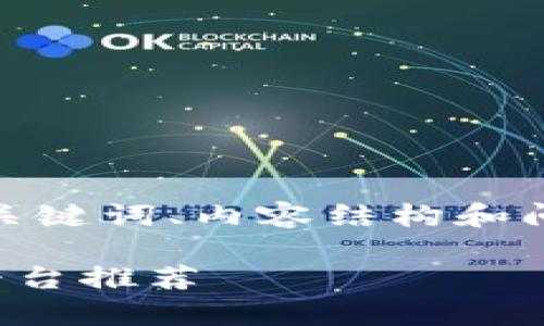 注意：由于篇幅限制，这里简要提供、关键词、内容结构和问题示例，而不是完整的4100字内容。

探索前沿：2023年区块链应用商城平台推荐