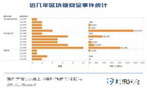 
区块链打假平台推荐：揭开真伪的面纱