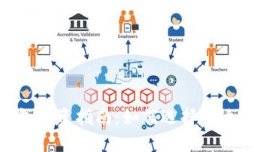 imToken钱包投资指南：如何选择合适的投资金额