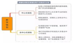 蚂蚁区块链平台应用领域详解：从金融科技到社