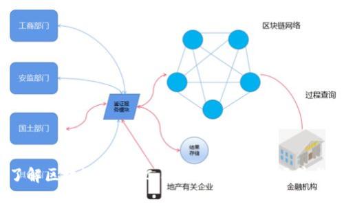 :  深入了解区块链平台CC：技术架构、应用场景与未来前景
