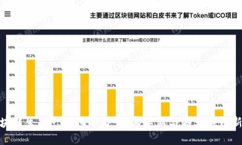 : 区块链生态一体化平台：技术革新与商业应用新时代