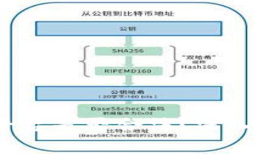 用微信做区块链平台是否合法?深入解析合规性与风险