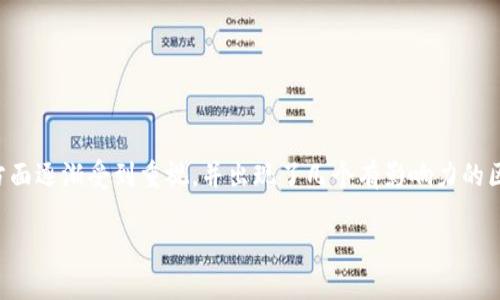 当然，阿根廷在区块链技术的应用和发展方面逐渐受到重视，并出现了几个有影响力的区块链平台和相关项目。以下是详细的介绍。

### 阿根廷的区块链平台及其发展现状