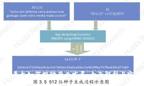 思考的和关键词


区块链平台如何推动产业发展：全面解析与实例分析