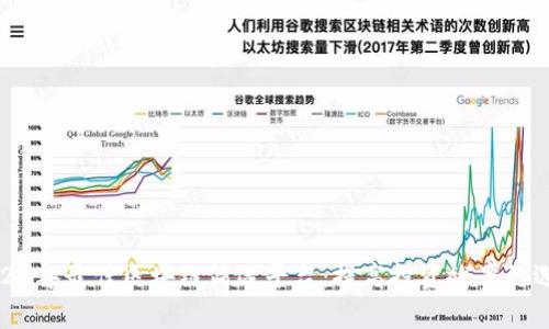 2023年最佳区块链筛选平台：提高投资效率的选择