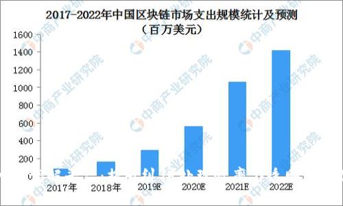 区块链基地纠纷调解平台：提升纠纷处理效率与透明度的创新解决方案