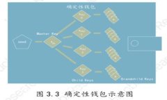 2023年正规区块链交易平台排行及选择指南