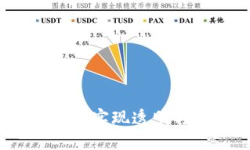 区块链大数据监控平台：实现透明与安全的数字资产管理