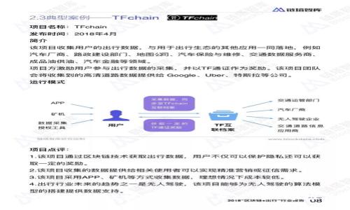 : 探索优质区块链公司平台：2023年推荐