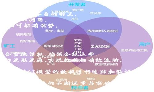 baioti区块链项目平台的前沿公司：技术与应用的结合/baioti
区块链公司, 区块链项目, 区块链平台, 区块链技术/guanjianci

区块链技术自诞生以来，已经发展成了一个涉及广泛的领域，从金融服务到供应链管理，又或者是数字身份和智能合约。随着区块链技术的逐渐成熟，越来越多的公司致力于开发和推动这一技术的落地与应用。本文将围绕“区块链项目平台有哪些公司”这一问题进行深入探讨。

一、区块链技术概述
区块链是一种分布式账本技术，具有去中心化、透明、安全以及不可篡改等特性。它的核心是通过一种电子加密技术确保数据安全，并形成一个持续增长的数据链。在过去的几年里，区块链技术已经从比特币这一单一应用扩展至多个行业，诸如金融、医疗、供应链、房地产等多个领域。

二、区块链项目平台公司的分类
区块链项目平台的公司可以根据其功能及应用场景进行分类，主要包括：基础设施提供商、应用开发商、咨询公司，以及服务平台等。

h41. 基础设施提供商/h4
这些公司致力于构建区块链网络的底层基础设施，例如：
ul
  li以太坊（Ethereum） - 一个开源的区块链平台，支持智能合约和去中心化应用（dApps）。/li
  liHyperledger - 一个企业级的区块链项目，旨在提供供应链管理和其他商业用途的解决方案。/li
  liEOS - 提供高性能和可扩展性的区块链平台，支持大规模应用的开发。/li
/ul


h42. 应用开发商/h4
应用开发商利用区块链技术开发各类应用，例如：
ul
  liChainalysis - 专注于区块链数据分析，帮助机构识别和防止欺诈行为。/li
  liCoinbase - 提供数字资产交易平台，同时支持多种数字货币的买卖。/li
  liOpenSea - 一个去中心化的NFT市场，允许用户交易数字艺术和其他虚拟资产。/li
/ul


h43. 咨询与服务公司/h4
这些公司提供专业的区块链咨询服务，帮助企业制定和实施区块链策略。例如：
ul
  liDeloitte - 提供区块链咨询服务，帮助企业理解和运用区块链技术。/li
  liIBM - 通过其区块链平台提供企业级解决方案，并进行相关咨询。/li
/ul


h44. 区块链服务平台/h4
这些平台提供各种区块链服务，帮助用户便捷地访问和使用区块链技术，例如：
ul
  liInfura - 提供基于以太坊的区块链服务，使得开发者能够轻松连接到以太坊网络。/li
  liAlchemy - 专为开发者提供区块链基础服务和支持，简化区块链应用开发的过程。/li
/ul


三、区块链项目平台相关的四个问题

1. 区块链技术如何改变金融行业？
区块链技术正在深刻地改变金融行业，具体体现在以下几个方面：
首先，区块链能够实现快速、低成本的跨境支付。传统的跨境支付常常需要利用多家银行，中间环节多，费用高，时间长。而区块链技术的去中心化特性可以使得资金在网络上直接转帐，减少了中介环节。
其次，区块链在交易透明度和安全性方面有着显著优势。交易记录在区块链上是不可篡改的，所有参与者都可以实时查看。这种透明性不仅有助于打击金融欺诈，还有助于加强监管，提高监管效率。
另外，区块链技术还能够助力金融产品的创新。例如，通过智能合约，可以自动执行合约条款，减少人为干预，提高交易效率。此外，区块链还可以支持新的金融产品形式，例如基于区块链的资产证券化、P2P贷款平台等。

2. 区块链在供应链管理中的应用前景如何？
区块链技术在供应链管理中的应用前景非常广阔，可以有效解决供应链中的信息不对称和信任问题。
首先，区块链技术能够提供全透明的追踪记录，确保产品在整个供应链过程中的可追溯性。消费者可以随时查看产品的来源及其历程，增强了对品牌的信任。
其次，区块链能够有效减少供应链中的欺诈行为。通过智能合约，能够对产品的每一步操作进行记录，任何不合规的操作都将被记录并警示，确保整个供应链的合规操作。
再者，区块链还有助于库存管理。通过实时的数据共享，各方可以准确了解库存情况，减少因信息延迟或不一致导致的库存积压或缺货现象，提高运营效率。

3. 如何选择适合的区块链平台进行项目开发？
选择适合的区块链平台进行项目开发，需要综合考虑多个因素：
首先，需评估项目的具体需求，例如是需要高吞吐量、低延迟的系统，还是需要强大的数据安全性。不同的区块链平台在性能上有各自的特点。
其次，应考虑社区支持和开发文档的完善程度。一个活跃的社区可以为开发者提供支持与资源，及时解决在开发过程中遇到的问题。
另外，选择平台时也要考虑其可扩展性及互操作性。随着项目的发展，可能需要与其他系统进行连接，而一些平台在这方面可能有优势。
最后，成本也是一个重要的因素，包括交易费用、基础设施成本等。应进行详细预算，确保开发成本在可接受的范围内。

4. 区块链技术的未来发展趋势是什么？
区块链技术的未来发展趋势主要包括以下几个方面：
首先，合规性将成为区块链项目发展的重要方向。随着各国逐步加强对区块链和加密货币的法律法规引导，项目必需符合当地法规，确保合规运营。
其次，公链与私链的结合将成为趋势。许多企业更倾向于使用私链进行数据处理，但他们也希望能与公链进行某种程度的互联互通，实现数据的有效流动。
再者，跨链技术将会成为研究热点。如何在不同的区块链之间进行有效沟通和交换数据，将是未来发展的关键所在。
最后，随着大数据、AI（人工智能）等技术与区块链的结合，未来将会产生更多具有创新性的应用场景。例如，通过区块链技术对AI模型的数据进行追踪和验证，确保模型的透明性和安全性。

总结来说，区块链项目平台持续吸引着各行业的关注，众多公司在这一领域展现出强大的创新能力和市场潜力。在未来，区块链技术的不断进步与突破将进一步推动其在各个领域的应用，为商业模式和社会生态带来深刻的变革。