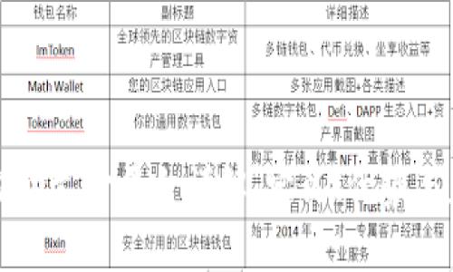 区块链自动支付平台详解：定义、优势与应用前景