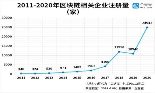 区块链技术在彩票平台中的应用与未来发展