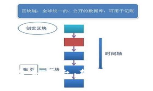 TEBTC区块链金融平台：颠覆传统金融的新选择