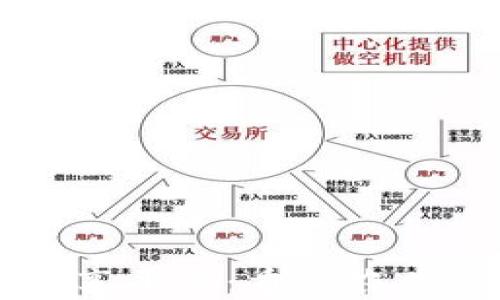 
区块链农业共享平台：重塑农业产业链的未来
