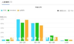 如何在区块链交易平台上进行投资与交易