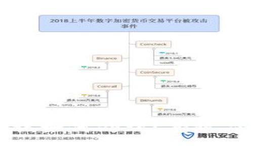 区块链平台被骗后该如何处理？有效应对措施与解决方案