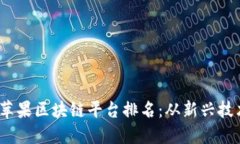 2023年美国苹果区块链平台排名：从新兴技术看未