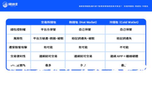 什么是许可区块链平台及其关键优势分析