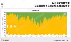 首页示例区块链平台全面解析：未来数字经济的