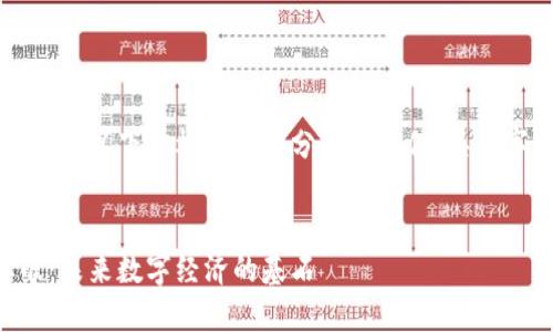 由于篇幅限制和内容长度要求，以下是框架和部分内容示例，具体字数和内容可根据需要调整。

与关键词  
区块链技术与平台安全标准：未来数字经济的基石