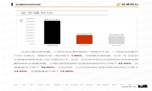 区块链维修资金管理平台：创新与安全并存的资金管理解决方案