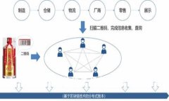 区块链平台支付方式设置指南：让你的交易更顺